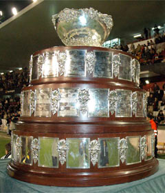 CopaDavis