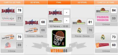 CopaDelReyCuadroFinal