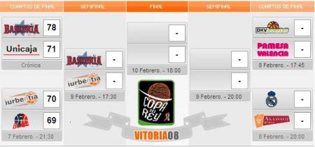 CopaReyBasket