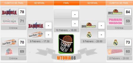 SemifinalesCopa