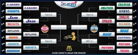 CuadroPlayoffsNBA