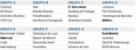 SorteoChampionsLeague